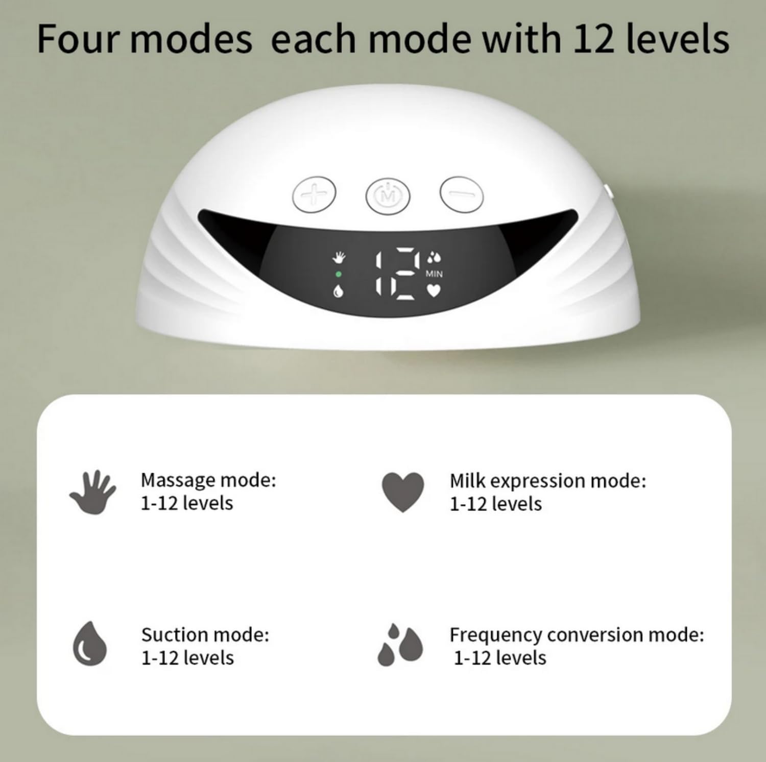 Electric Breast Pump High Efficiency