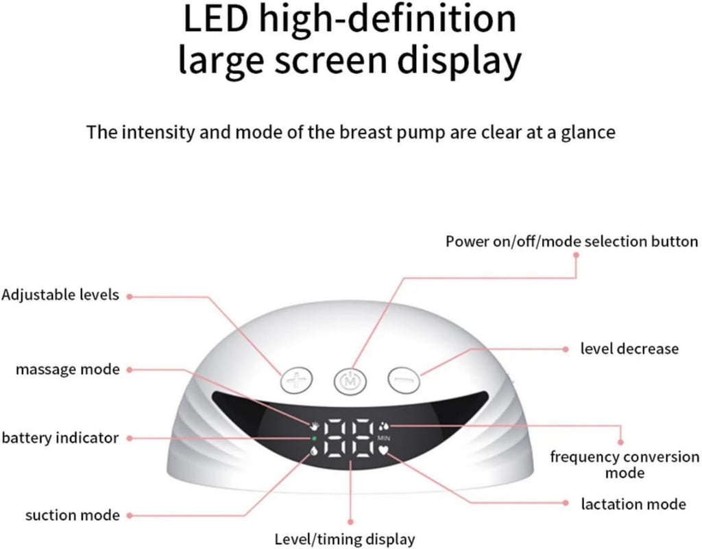Electric Breast Pump High Efficiency
