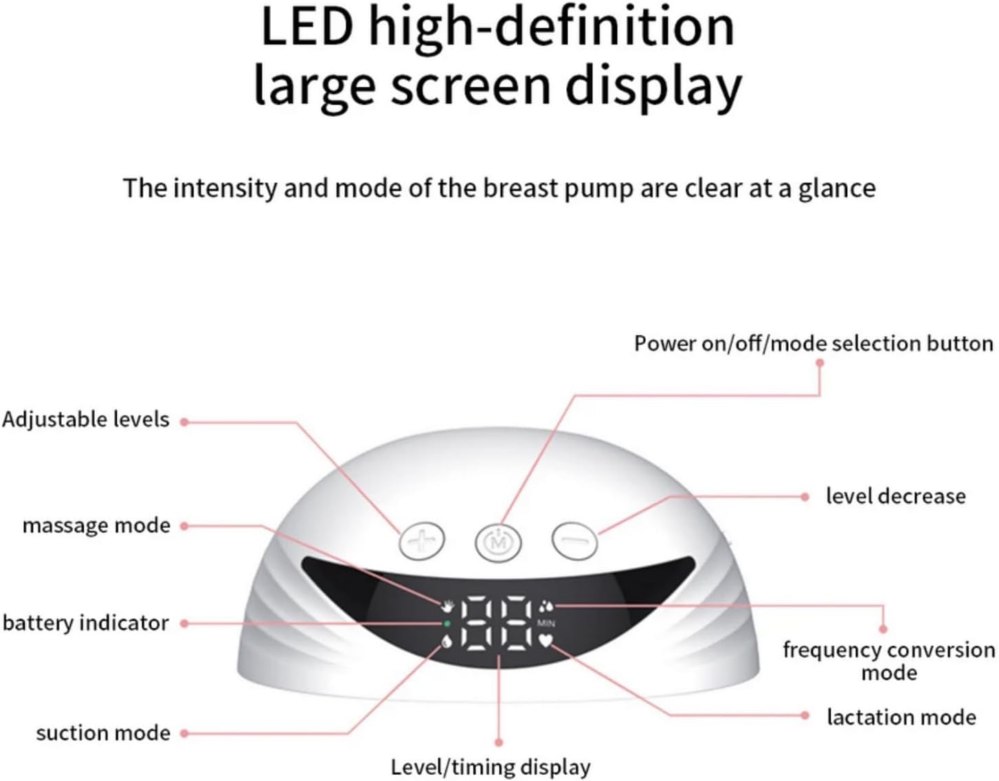 Electric Breast Pump High Efficiency